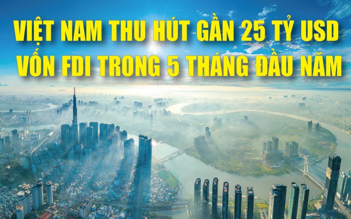 infographics-5-thang-dau-nam-2026-von-dau-tu-nuoc-ngoai-dang-ky-vao-viet-nam-dat-2481-ty-usd-20260607044812-1780808735.png