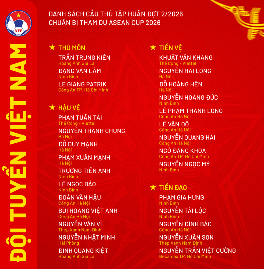 danhsach-dtvn-chuanbiaseancup2026-1-1781508628.png