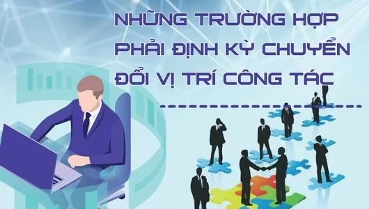 vi-tri-cong-tac-dinh-ky-chuyen-doi-1788857513.webp