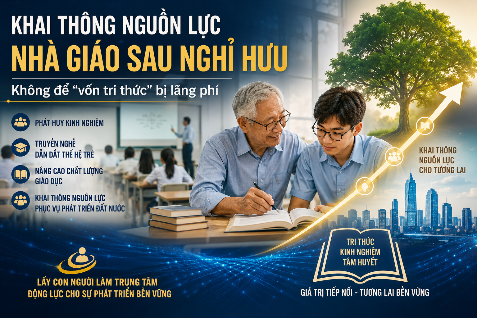 khai-thong-nguon-luc-nha-giao-sau-nghi-huu-1784595602.png