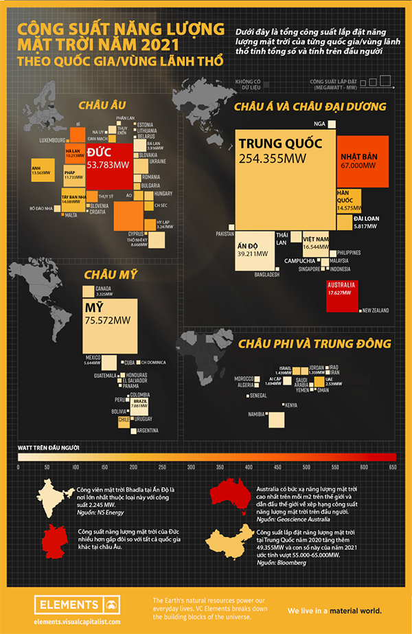 solar-power-by-country-1638673564.png