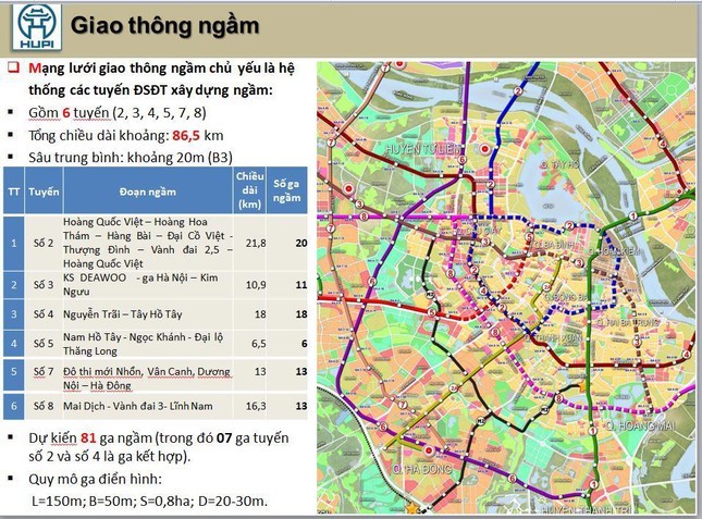 mang-luoi-giao-thong-ngam-voi-6-tuyen-metro-theo-quy-hoach-1649832717.jpg