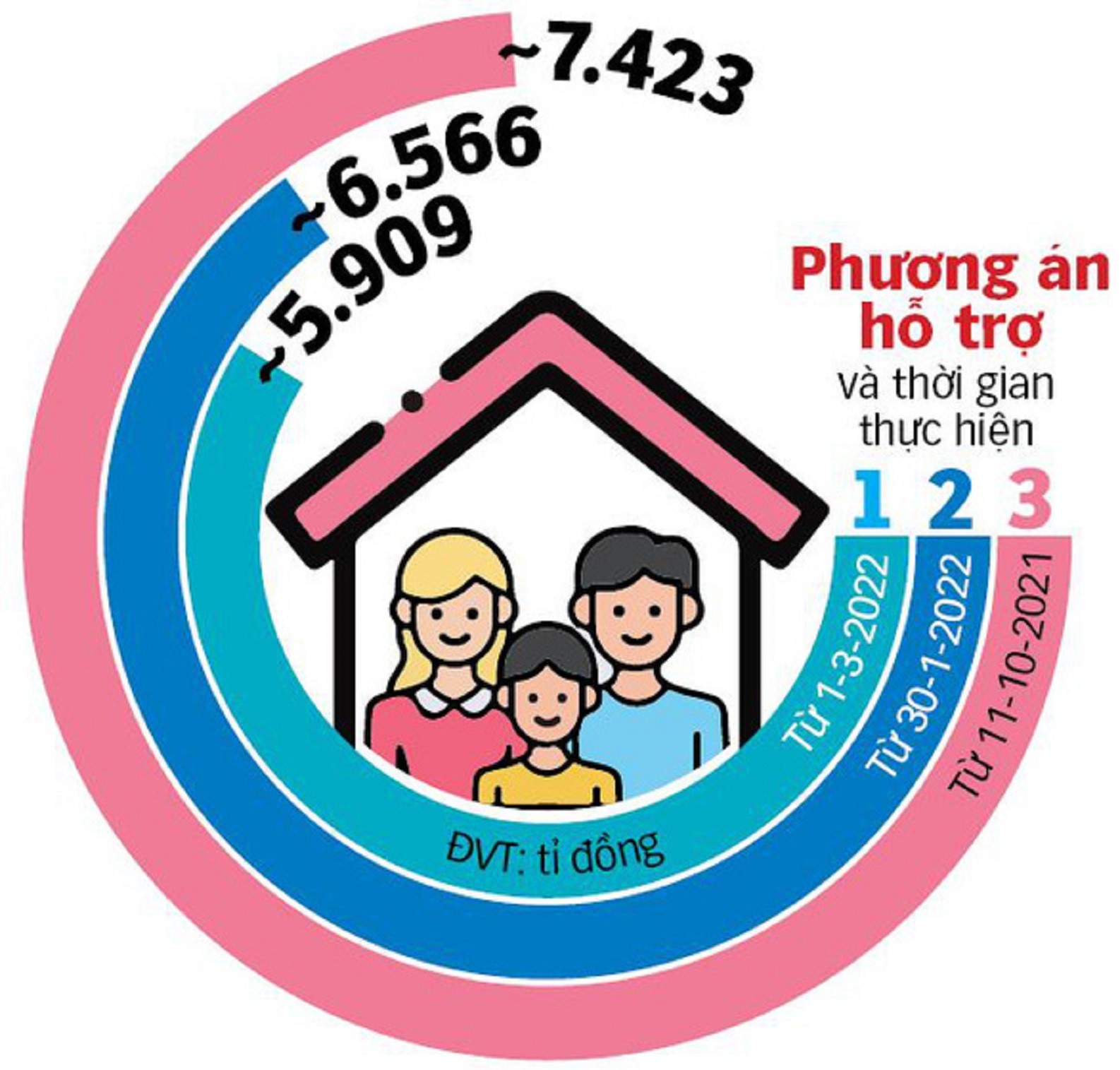 nguoi-lao-dong-trong-ngong-tien-ho-tro-thue-tro-01-1651029170.jpg