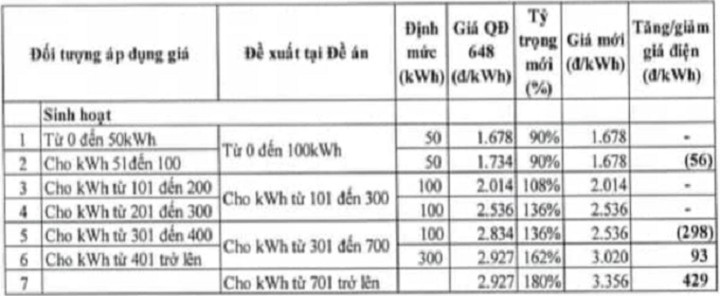 nlntv-dien-1665015556.jpg