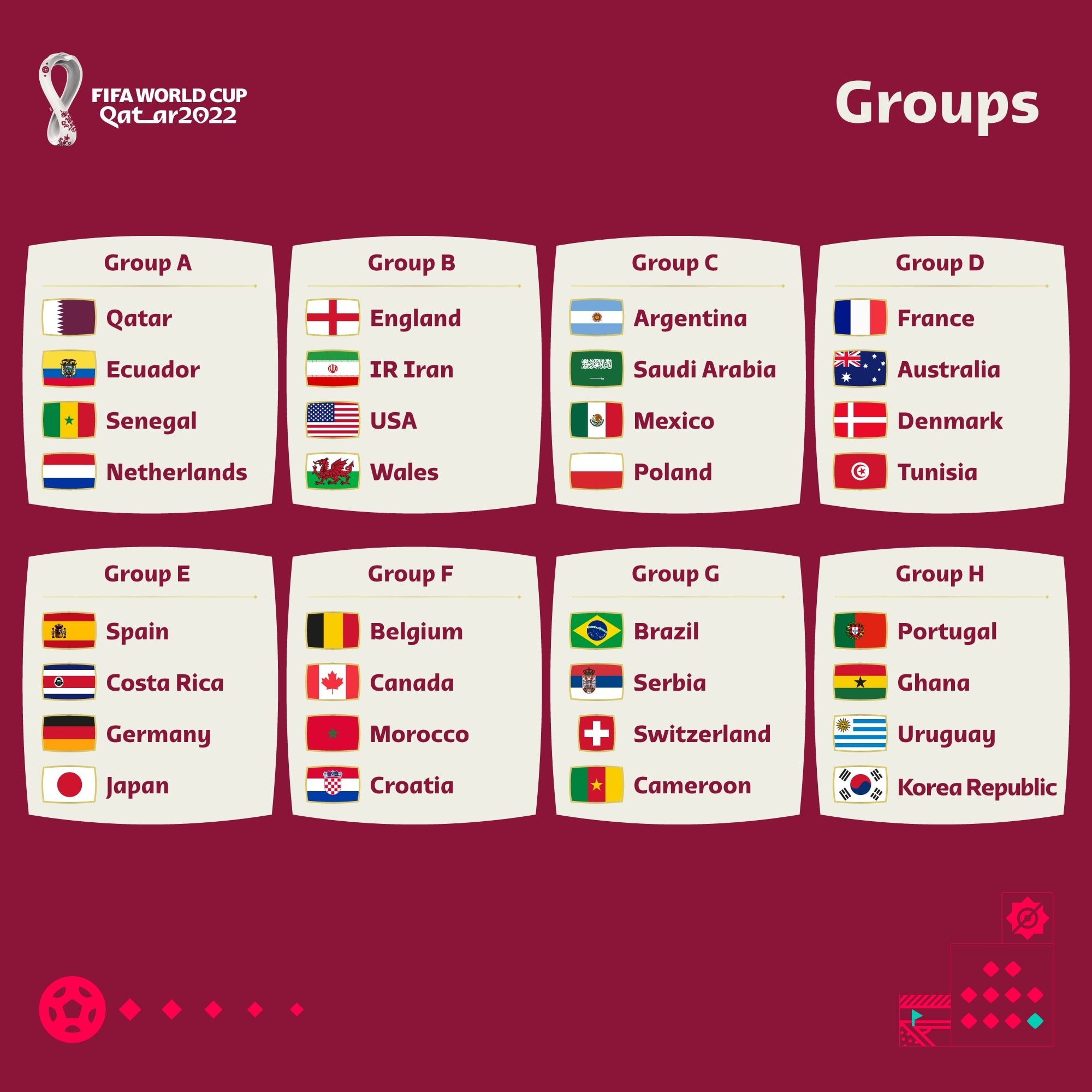 fifa-world-cup-qatar-2022-final-groups-1667977602.jpg