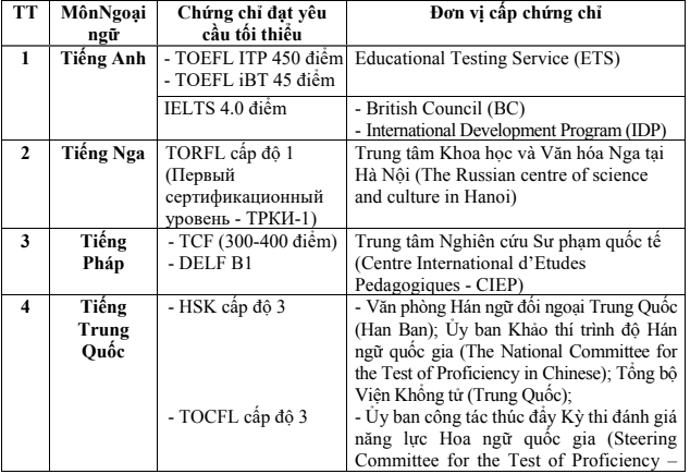 nlntv-anh-chup-man-hinh-2023-04-08-luc-19-10-26-1681009363.png