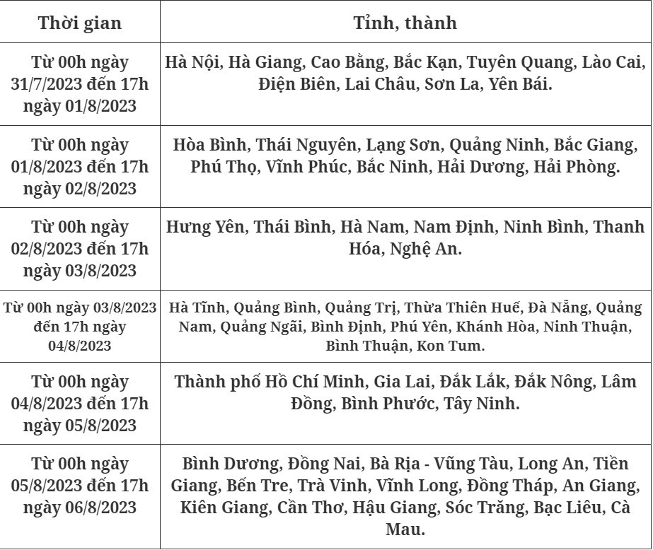 nop-le-phi-xet-tuyen-2-1691119312.jpg