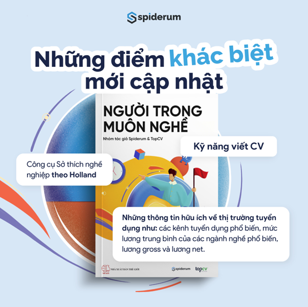 sach-nguoi-trong-muon-nghe-dinh-huong-nghe-nghiep-toan-dien-nhanlucnhantai-1705045794.png