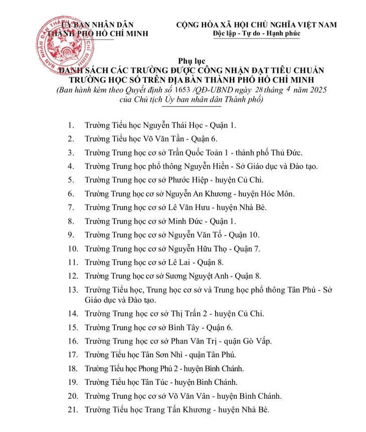 danh-sach-100-truong-hoc-so-tphcm-1-1745826997.jpg