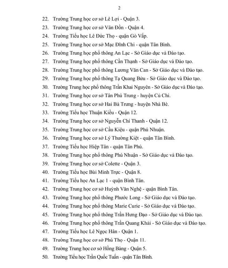 danh-sach-100-truong-hoc-so-tphcm-2-1745826997.jpg