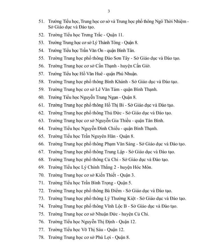 danh-sach-100-truong-hoc-so-tphcm-3-1745826997.jpg