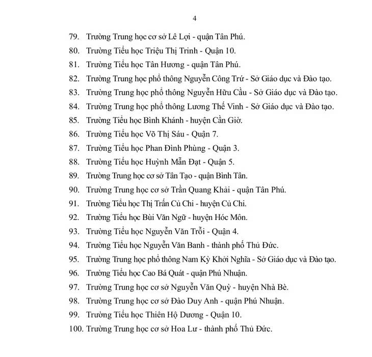 danh-sach-100-truong-hoc-so-tphcm-4-1745826997.jpg