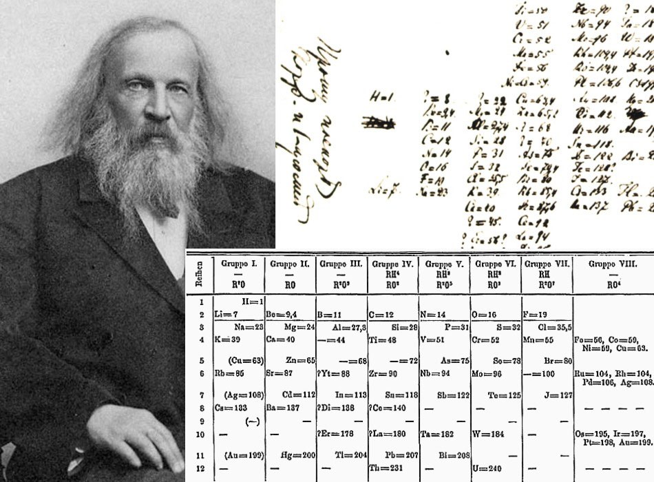 olympic-hoa-hoc-quoc-te-mendeleev-1747103696.jpg