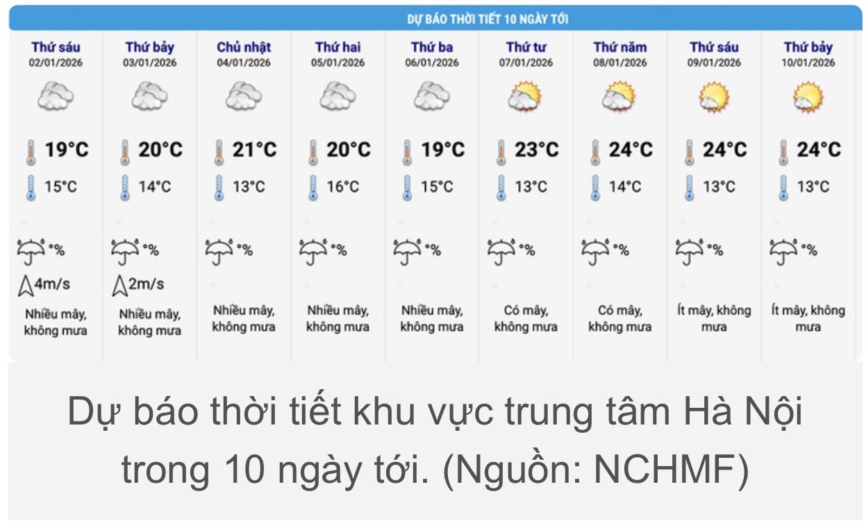 nlntv-thoi-tiet-1767259107.jpg