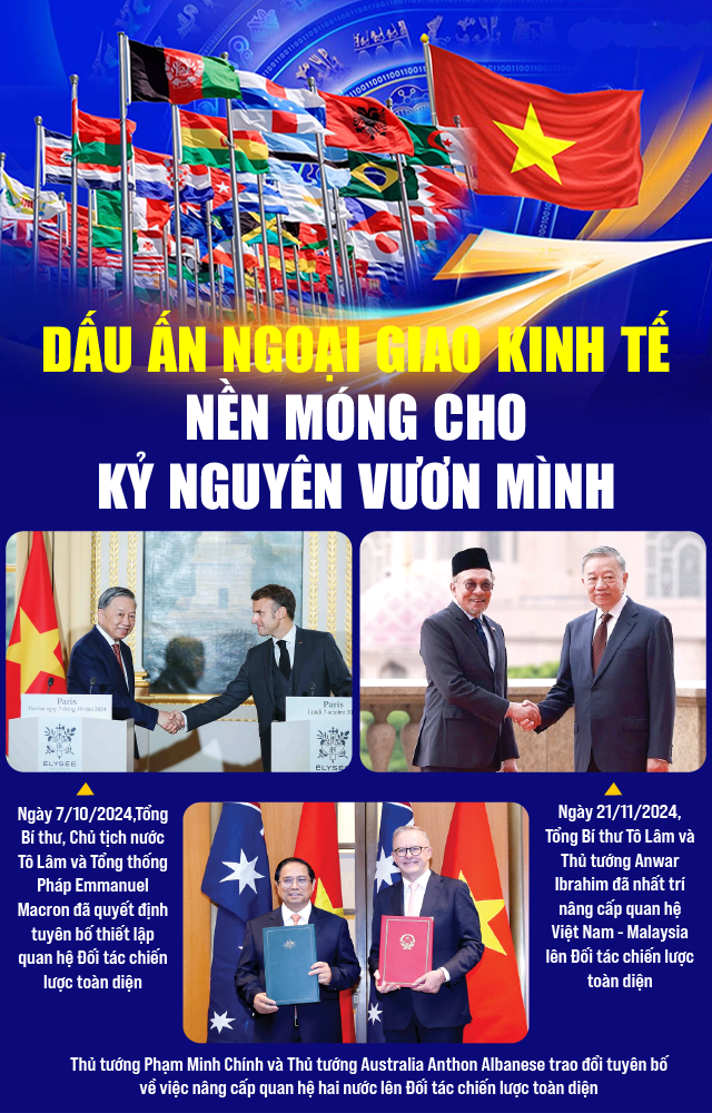 18-19-ngoai-giao-kinh-te-emag-08-1767352068.png