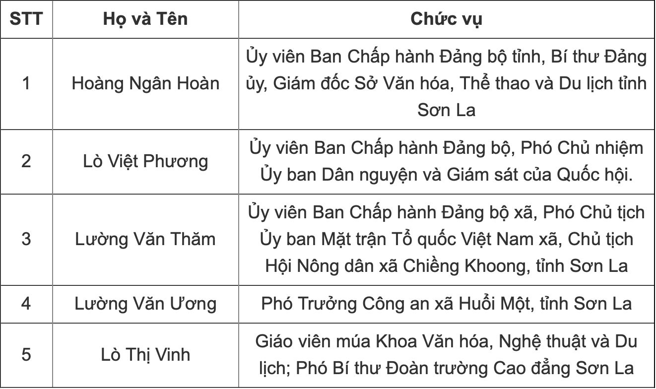 anh-man-hinh-2026-03-02-luc-102823-1772422144.png