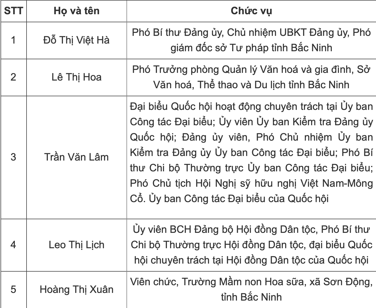anh-man-hinh-2026-03-05-luc-150331-1772697900.png