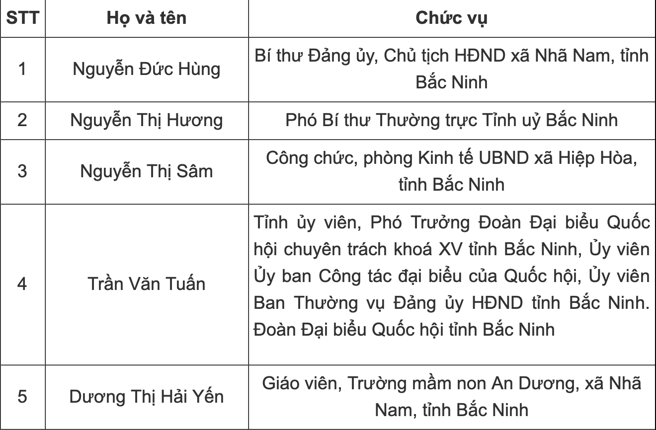 anh-man-hinh-2026-03-05-luc-150348-1772697923.png