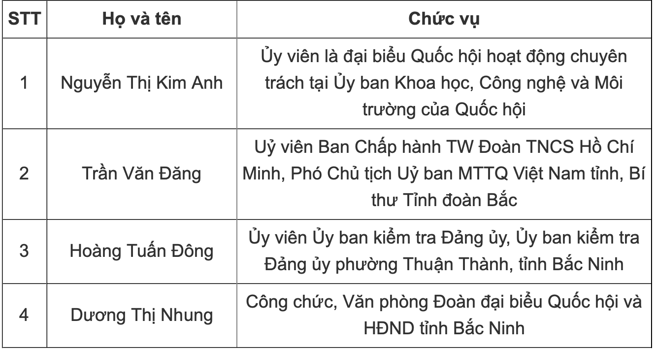 anh-man-hinh-2026-03-05-luc-150442-1772698080.png