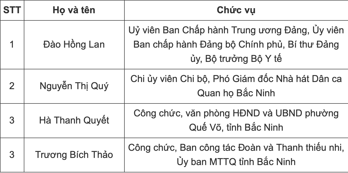 anh-man-hinh-2026-03-05-luc-150947-1772698199.png