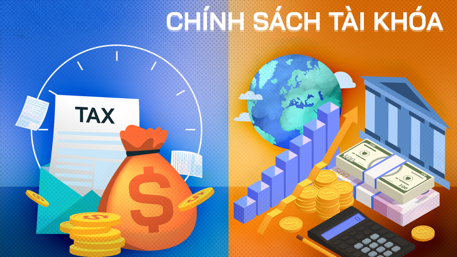 chinh-sach-tai-khoa-la-gi-175732742986647105756-61-0-905-1500-crop-17573274364491453893703-1772750834.png
