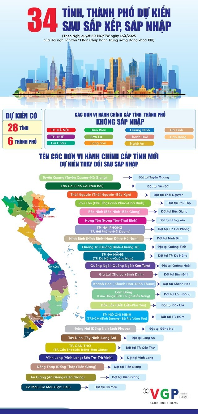 cac-tinh-1773445117.jpg
