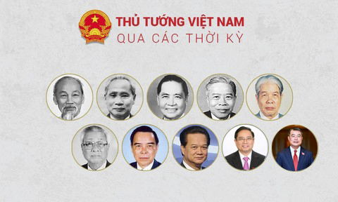 thutuongquacacthoikyday-du-1776639177.png