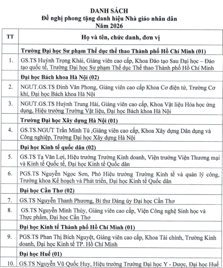 nlntv-anh-chup-man-hinh-2026-05-02-luc-093307-09332105-1777714190.png