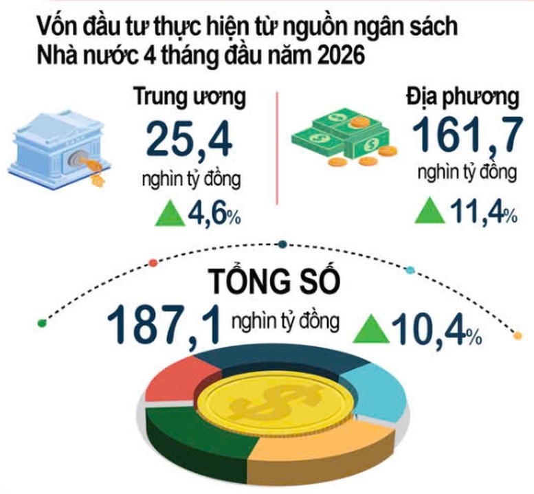 giai-ngan-1777836593.jpg