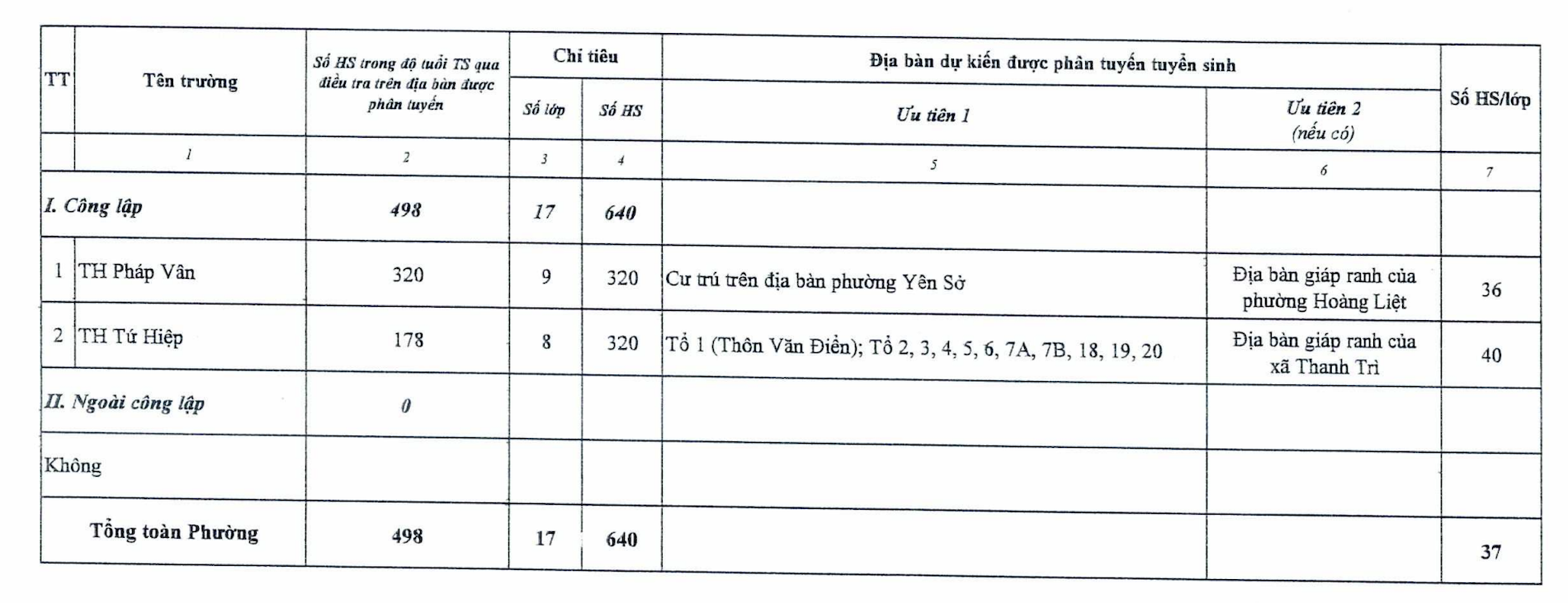 anh-man-hinh-2026-05-05-luc-165730-1401-1778051971.png