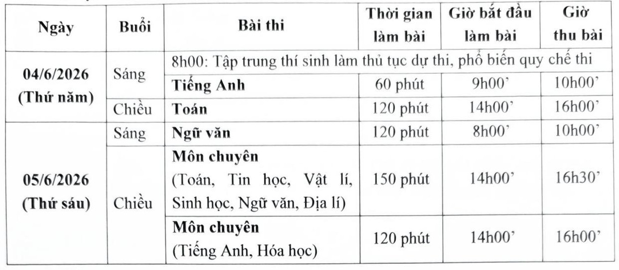 nlntv-lich-thi-lop-thpt-chuyen-dh-su-pham-698-1921-1778139057.jpg