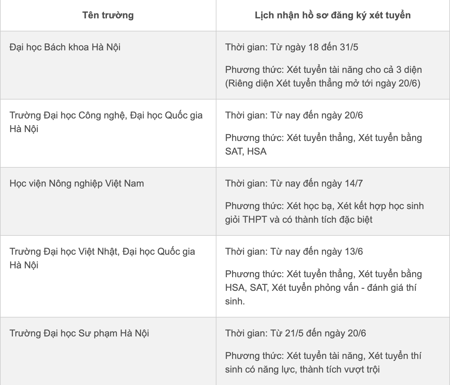 anh-man-hinh-2026-05-13-luc-111102-1778645683.png