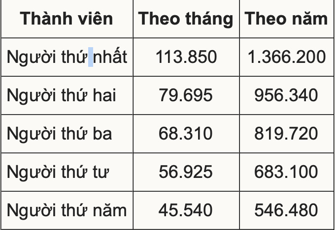 anh-man-hinh-2026-05-18-luc-170323-1779098616.png