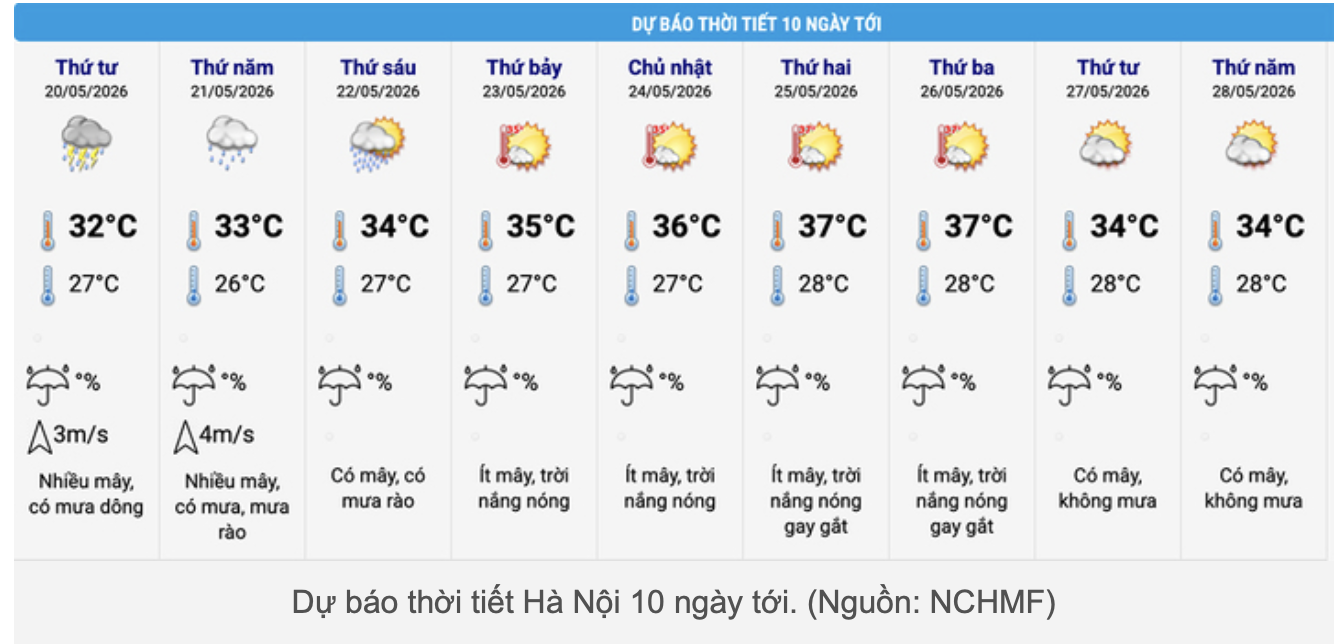 anh-man-hinh-2026-05-19-luc-093500-1779158127.png