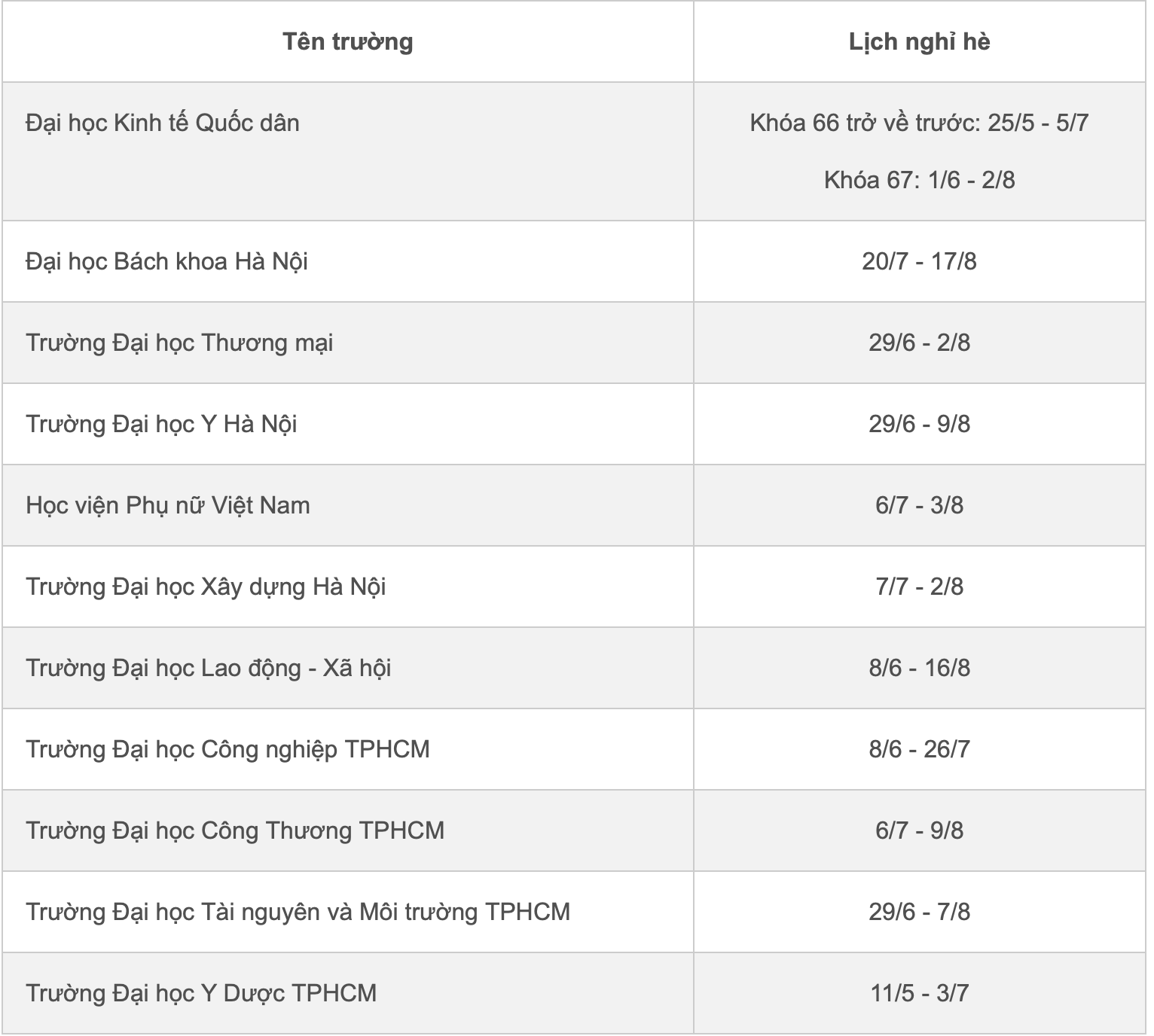 anh-man-hinh-2026-05-19-luc-144118-1779177040.png