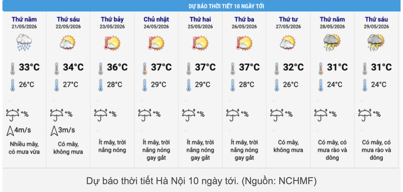 anh-man-hinh-2026-05-20-luc-141406-1779261297.png