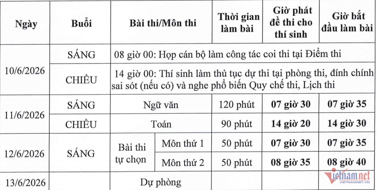 anh-man-hinh-2026-05-21-luc-100558-1779332774.png