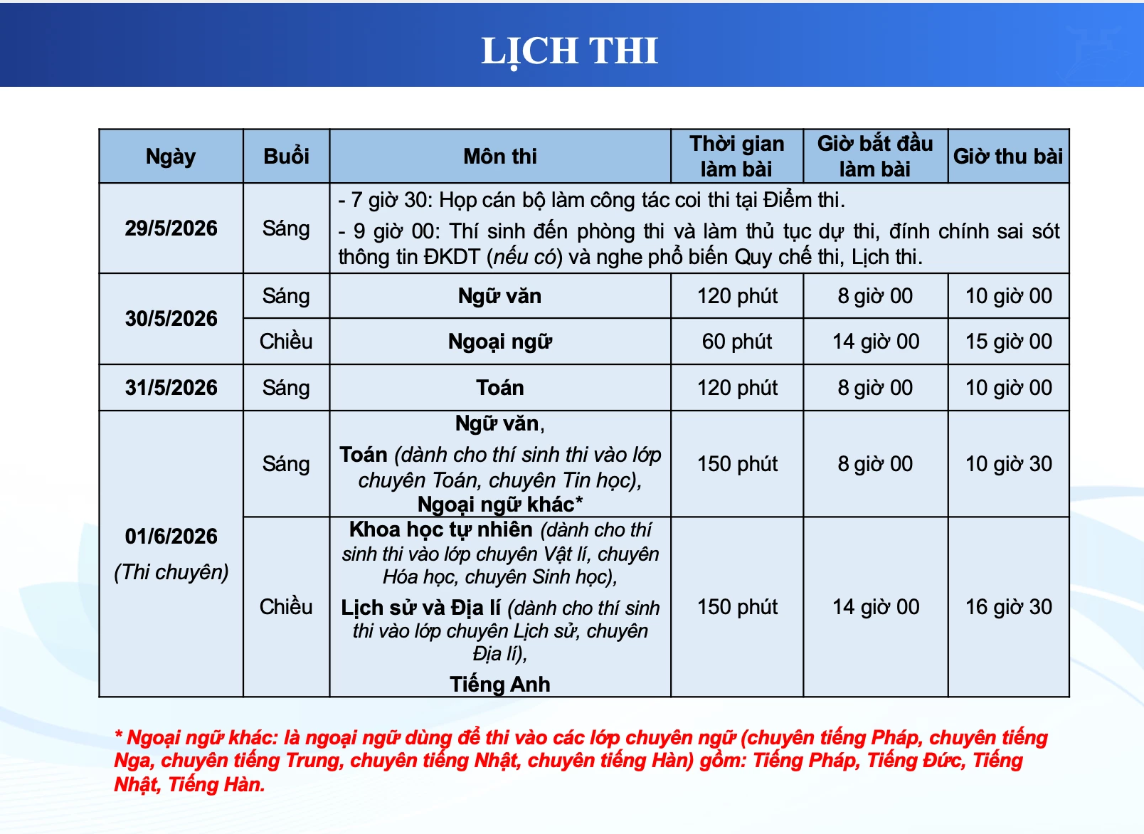 anh-chup-man-hinh-2026-05-27-luc-093152-22024113png-1780020250.webp