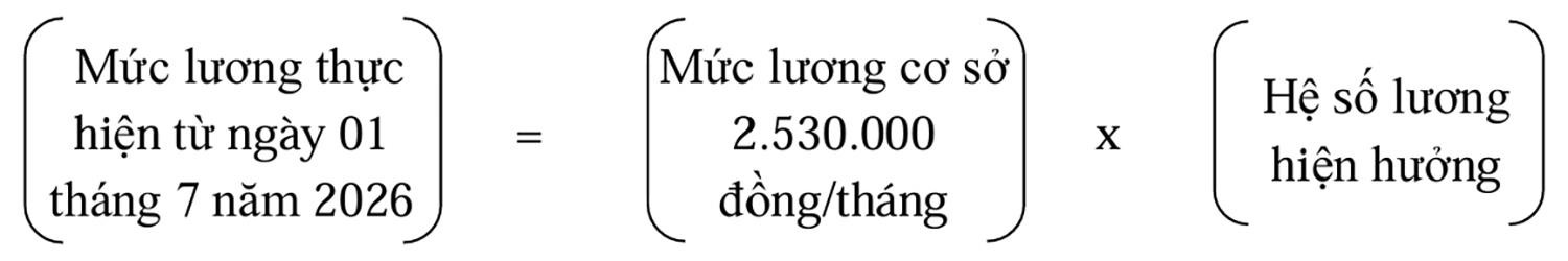 nlntv-cach-tinh-luong-1-09274912-1780112149.jpg