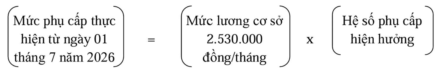 nlntv-cach-tinh-luong-2-09301431-1780112176.jpg