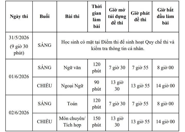 nlntv-lich-thi-lop-10-cong-lap-tphcm-10261777jpg-1780113771.webp