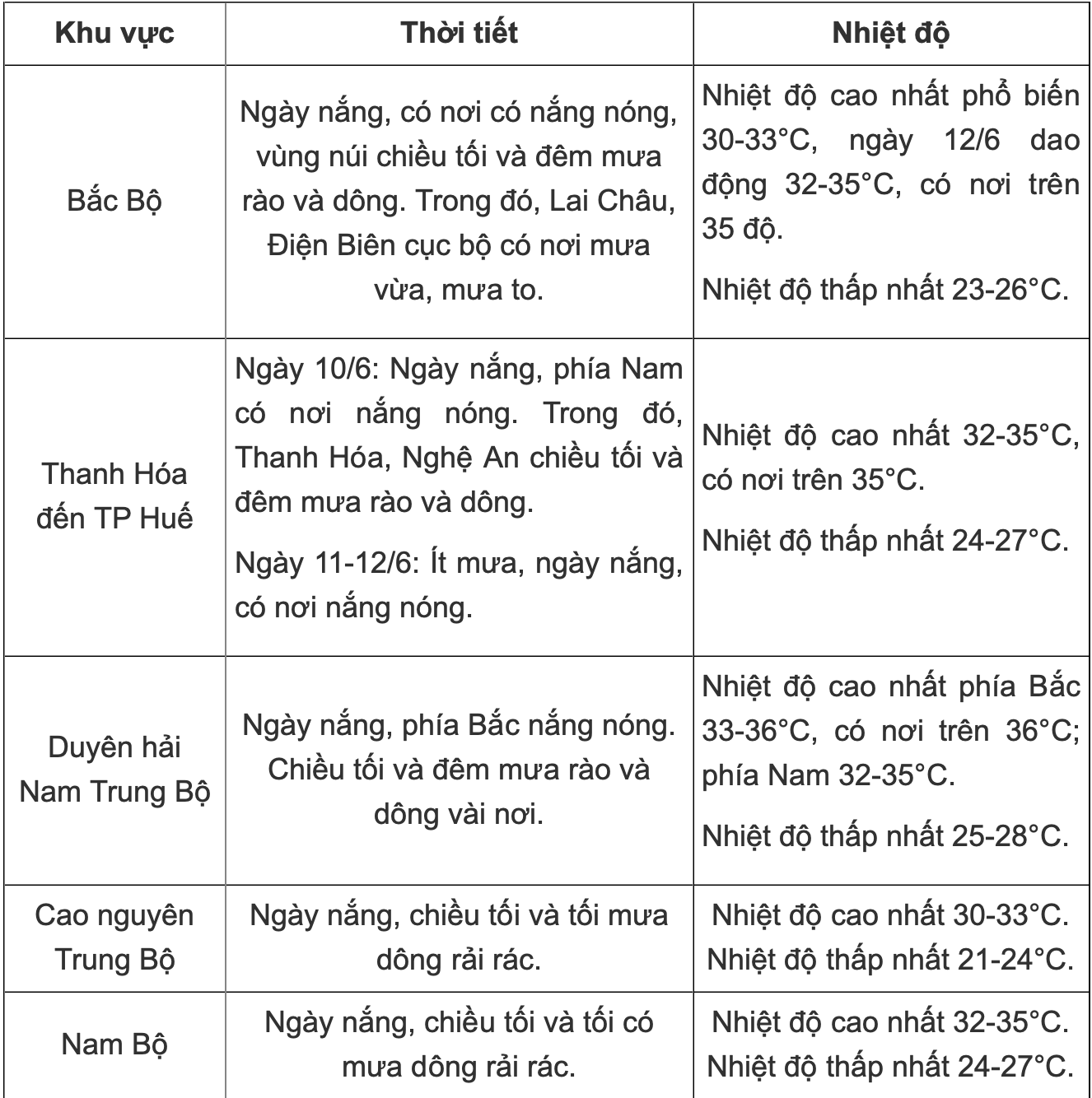 anh-man-hinh-2026-06-06-luc-112407-1780720265.png