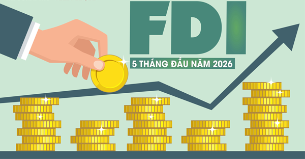 fdi-viet-nam-5-thang-dau-nam-2026-dat-24-81-ty-usd-mocn-1780808523.png