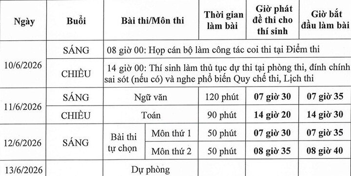 nlntv-bang-bieu-1780972223.jpg