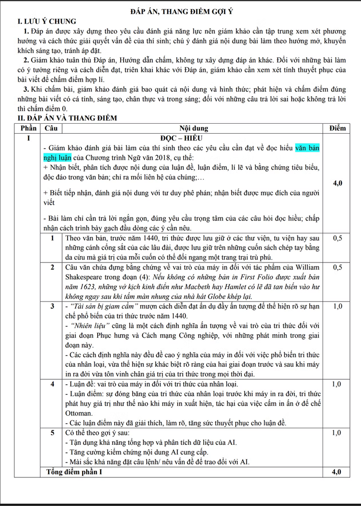 goi-y-dap-an-1781152120.png