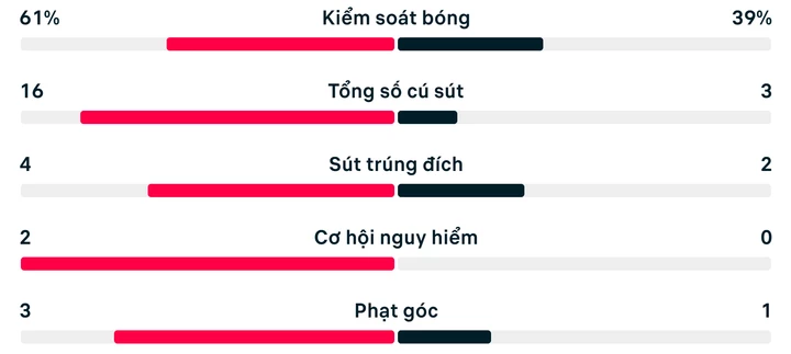 mexico-vs-nam-phi-2-04272036-1781220498.webp