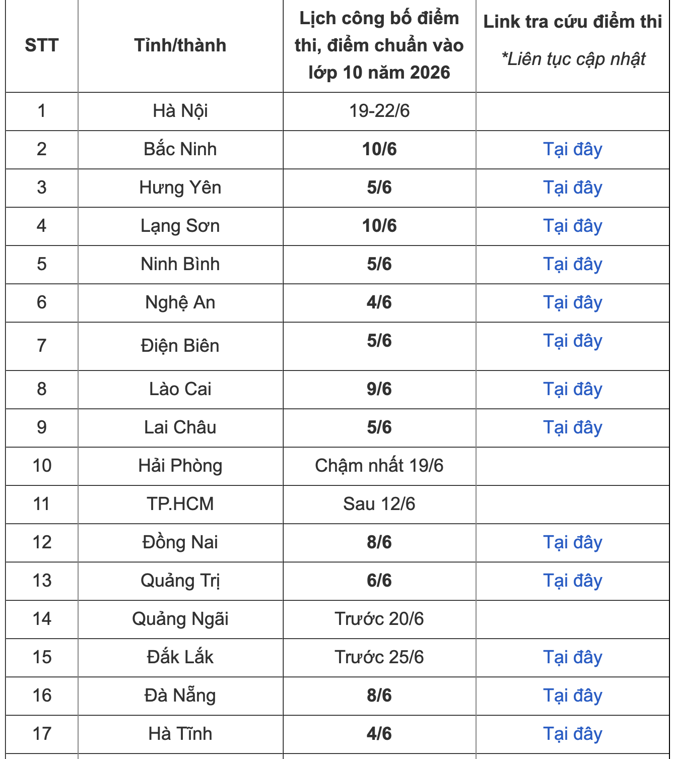 anh-man-hinh-2026-06-15-luc-144854-1781509774.png