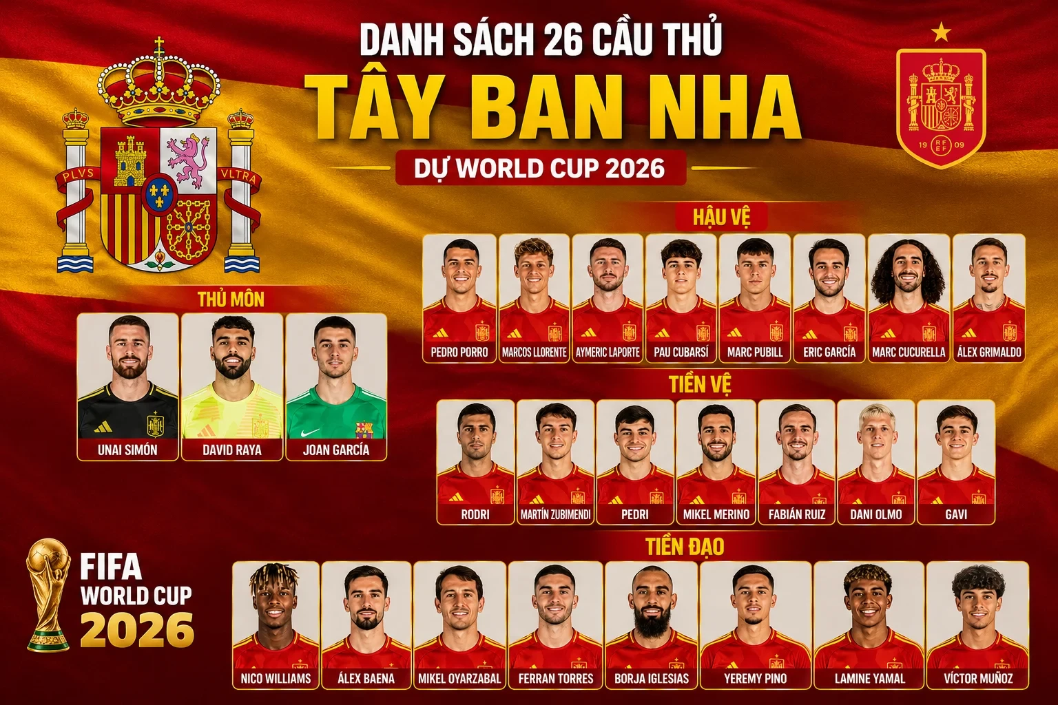 danh-sach-dt-tay-ban-nha-01-1822-1781511513.webp