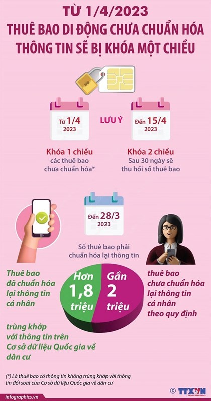 nlntv-mokhoasim6-010423-142922-800-resize-1781499493.jpg