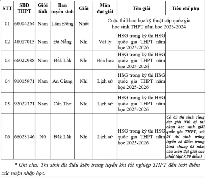 nlntv-anh-chup-man-hinh-2026-06-22-luc-082456-08250930png-1782100583.webp